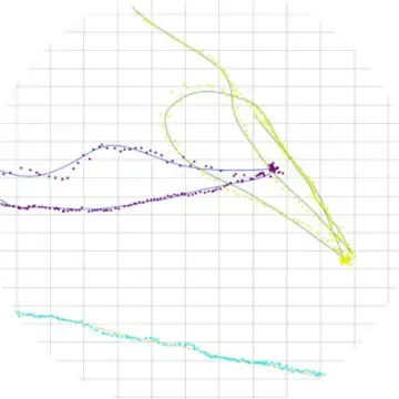 ART Multimission Tracker