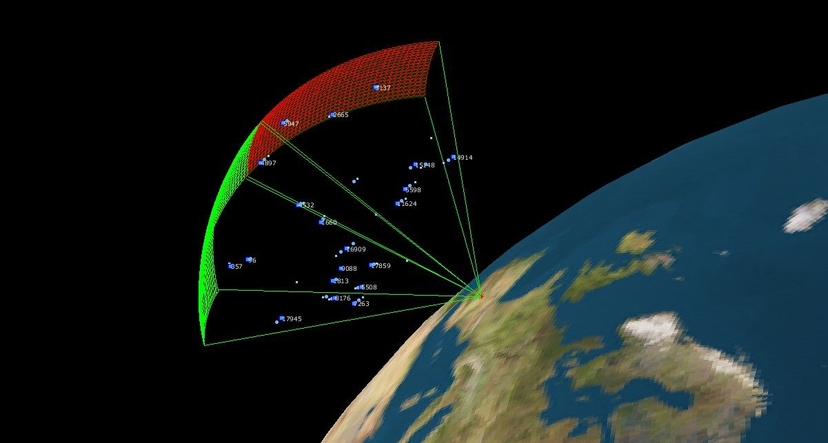 Custom radar design & evaluation